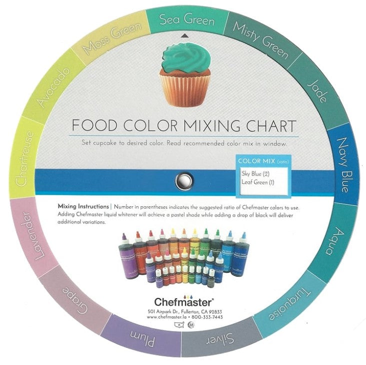 Mixing Guide Colour Wheel