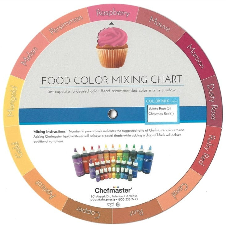 Mixing Guide Colour Wheel